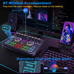 Podcast Equipment Bundle, B333 Recording Studio Package with Voice Changer, Live Sound Card - Audio Interface for Laptop Computer Vlog Living Broadcast for Live Streaming YouTube TikTok